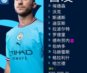 kaiyun官网-【英超】哈兰德双响追平英超纪录！曼城3比1莱斯特城