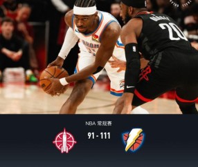 kaiyun-雷霆111-91末节爆发双杀火箭，亚历山大20分，杜兰特19分7板
