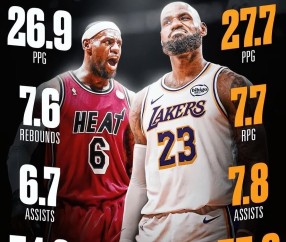 开云-复仇湖人！黄蜂爆冷大逆转，詹姆斯连创3大神迹，东契奇空砍39+4