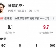kaiyun官网-维蒂尼亚本场数据：1助攻4关键传球2解围2抢断，评分8.1