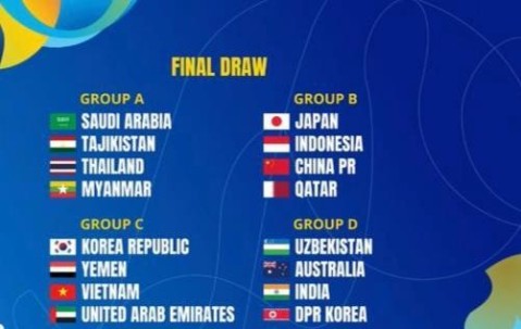 kaiyun-2026亚足联U17女足亚洲杯 国足剑指冠军