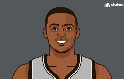 开云注册-阵容深厚！马刺本赛季文班亚马不打的比赛12胜5负